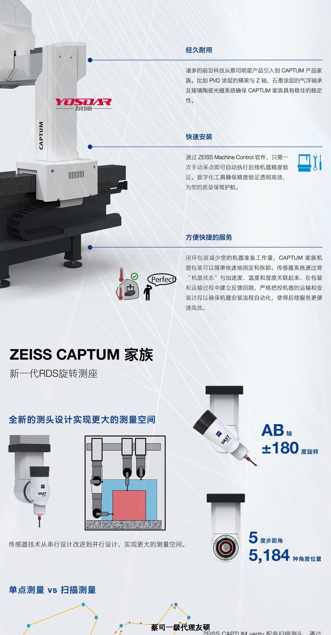 辽宁蔡司三坐标CAPTUM