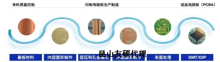 辽宁蔡司辽宁扫描电镜